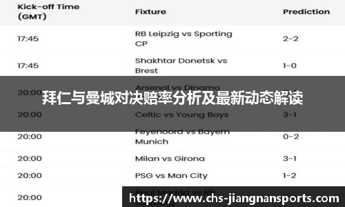 拜仁与曼城对决赔率分析及最新动态解读