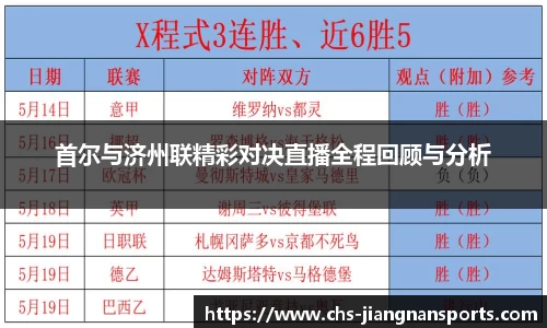 首尔与济州联精彩对决直播全程回顾与分析