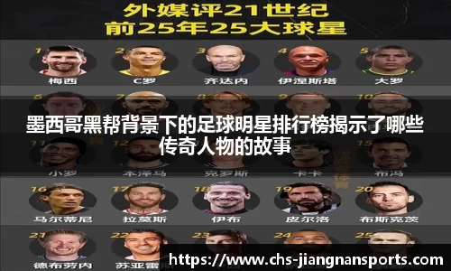 墨西哥黑帮背景下的足球明星排行榜揭示了哪些传奇人物的故事