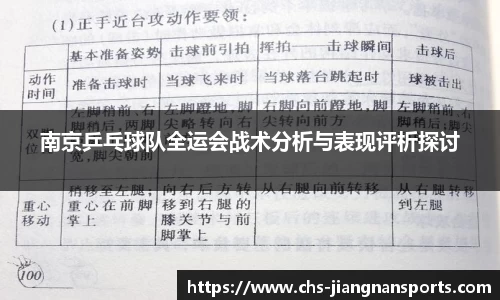 南京乒乓球队全运会战术分析与表现评析探讨