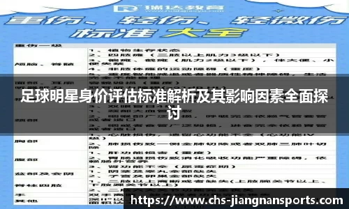 足球明星身价评估标准解析及其影响因素全面探讨