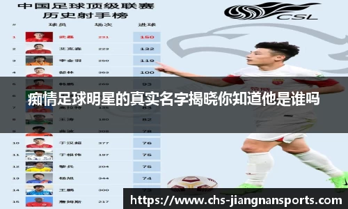 痴情足球明星的真实名字揭晓你知道他是谁吗