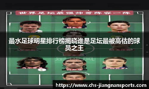 最水足球明星排行榜揭晓谁是足坛最被高估的球员之王
